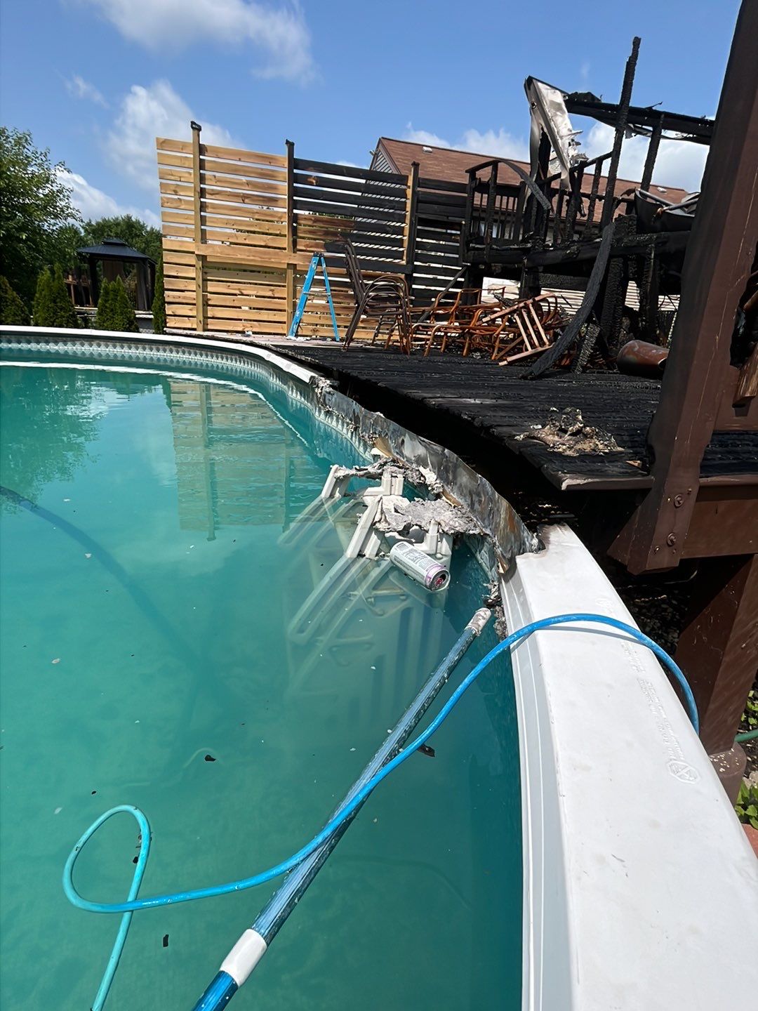 Total Fire Loss by G2