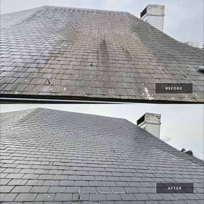 Project in Uccle