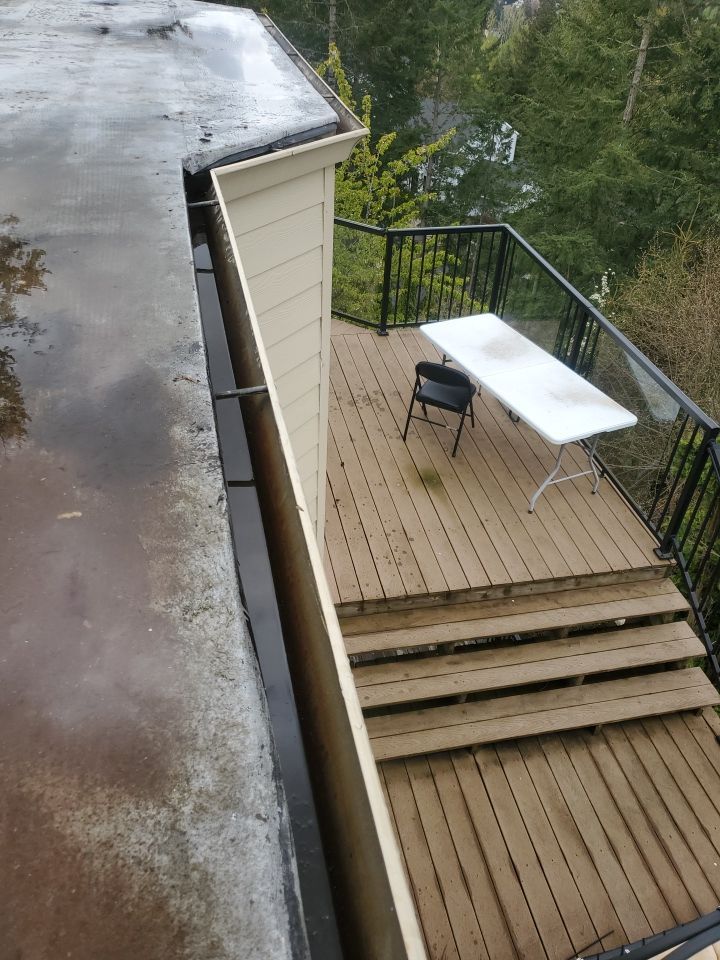 Gutter Cleaning using Moderate Pressure by Willamette Outdoor Wash LLC