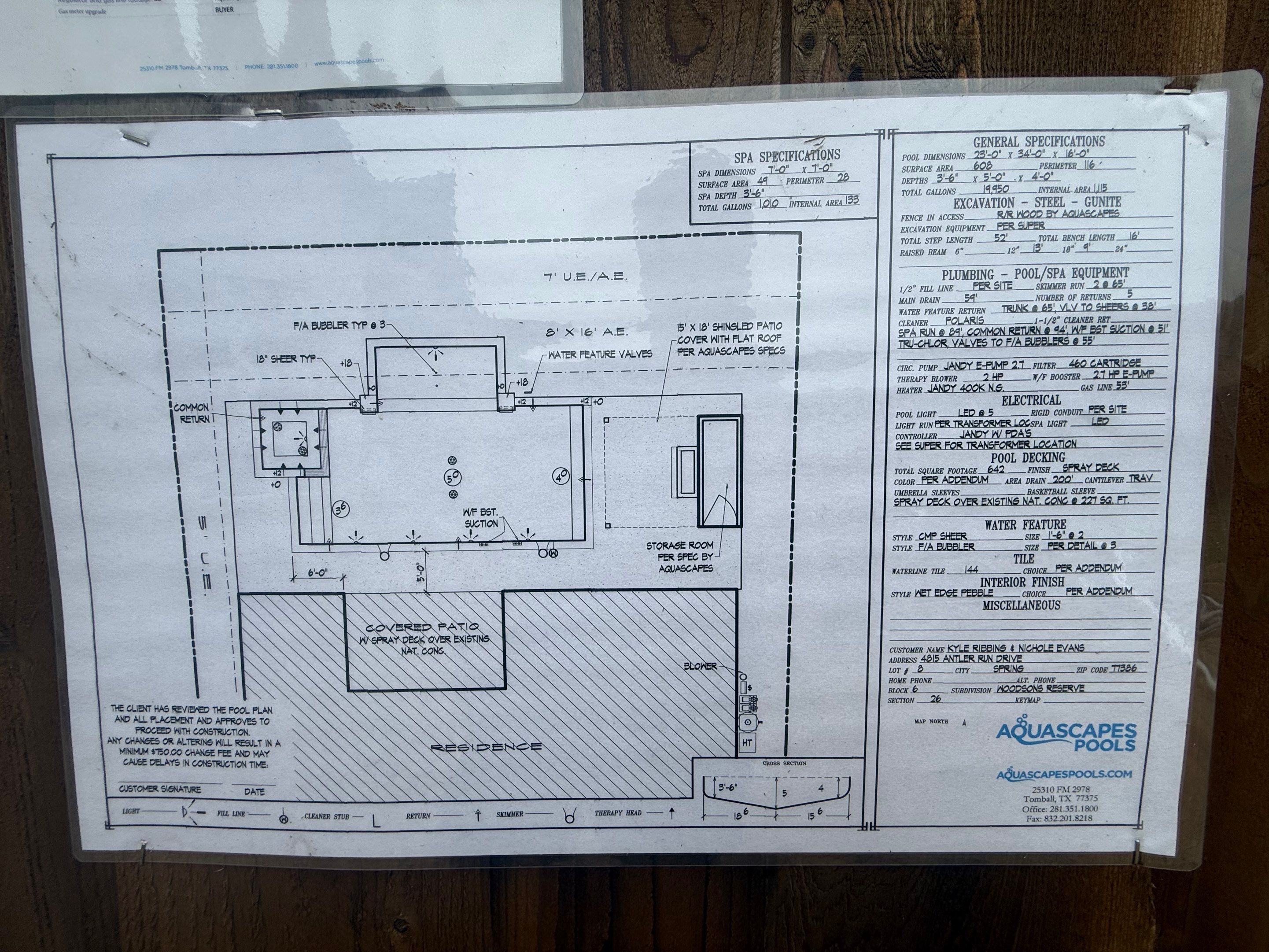 The Ribbins Family by SophAlx LLC