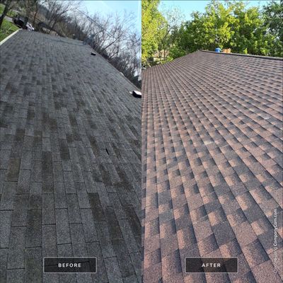 Roofing with GAF