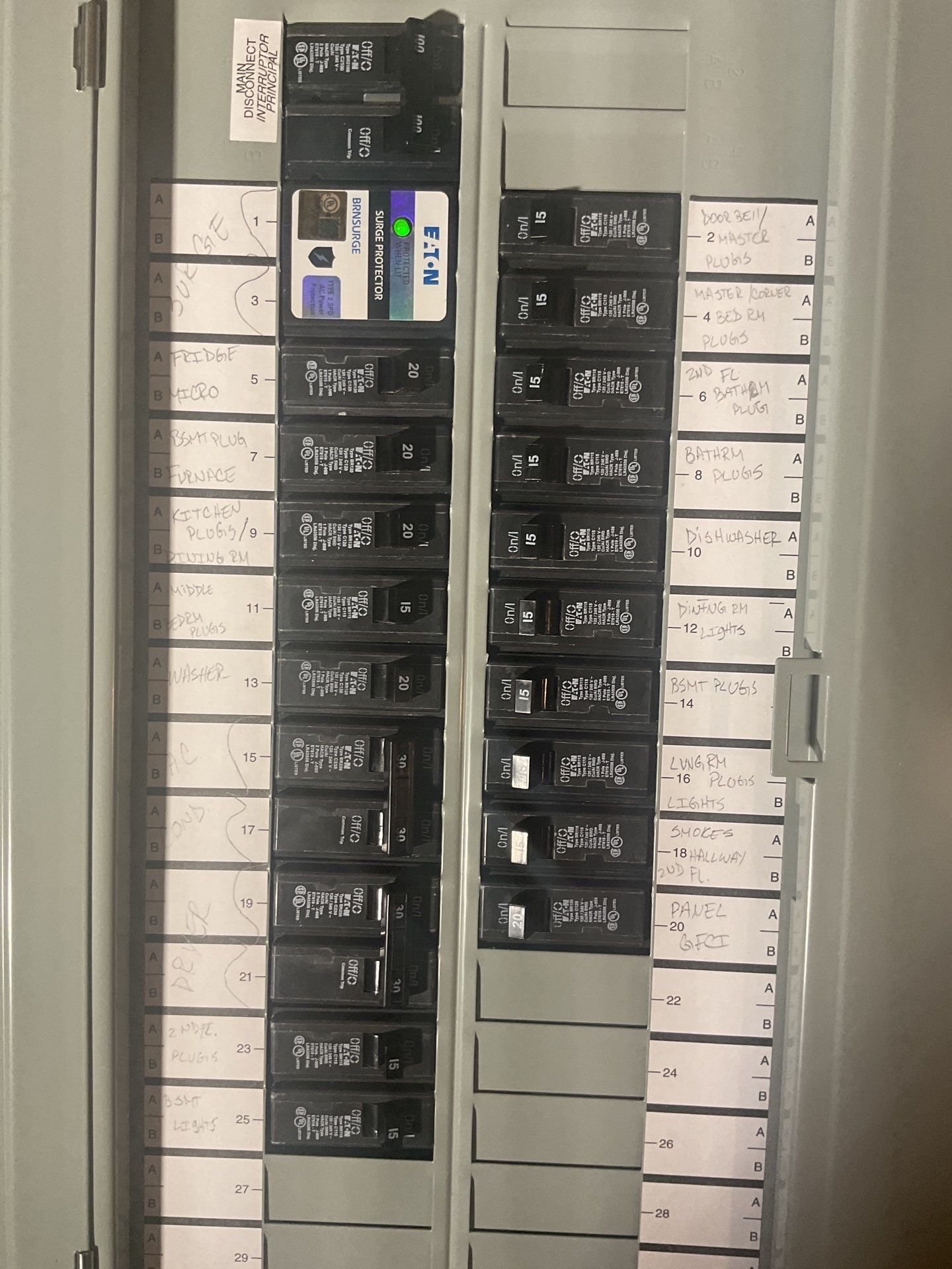 100A Service with Surge Protection – Installed by ZAM by ZAM Electric