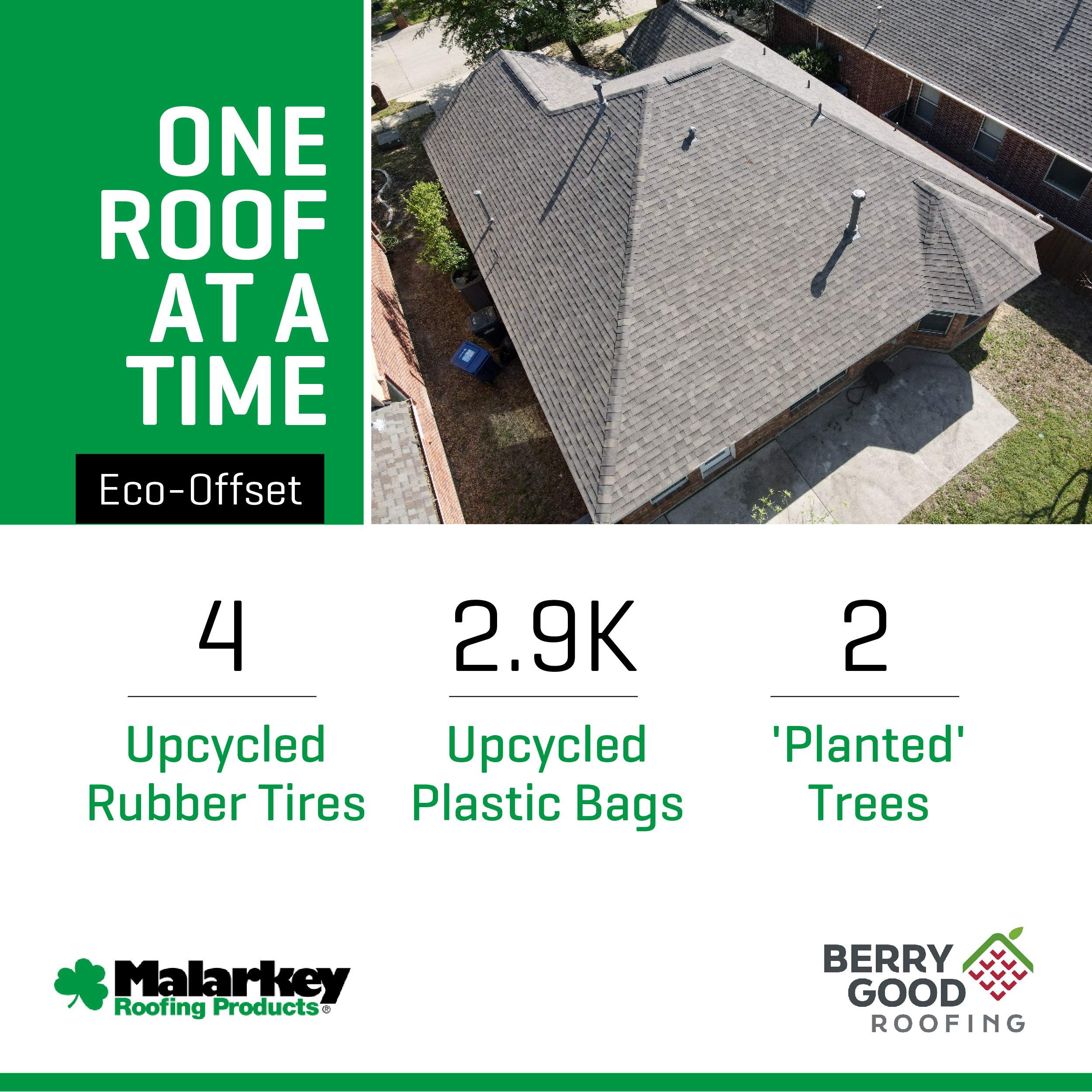 Work Before going on the Market. by Berry Good Roofing 
