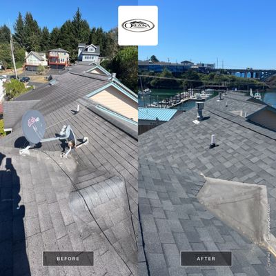 Residential Roofing Installation using Malarkey Highlander with Vented Ridge