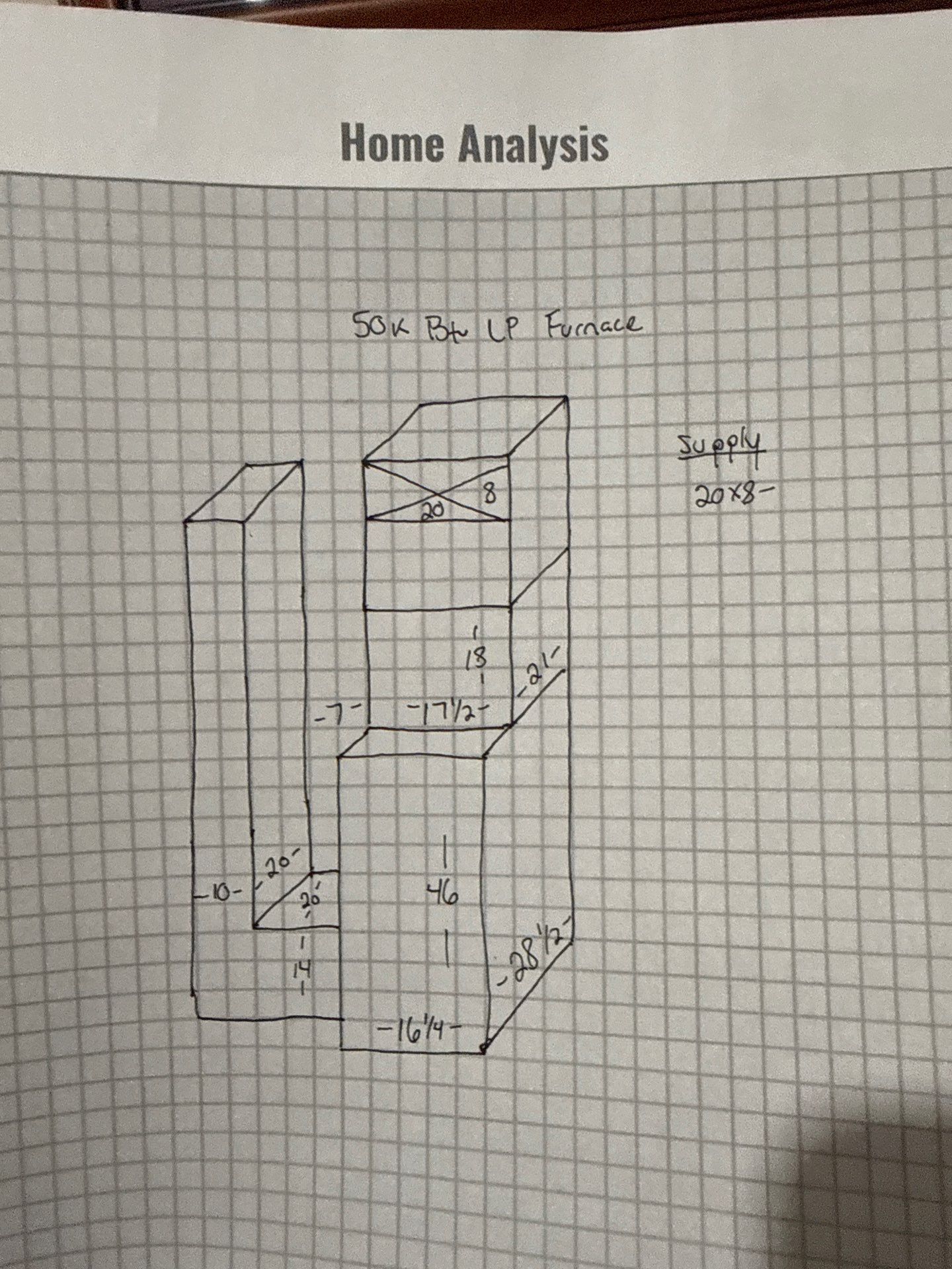 Amana Furnace Install in Harrisonburg by Elemental Heating and air conditioning LLC