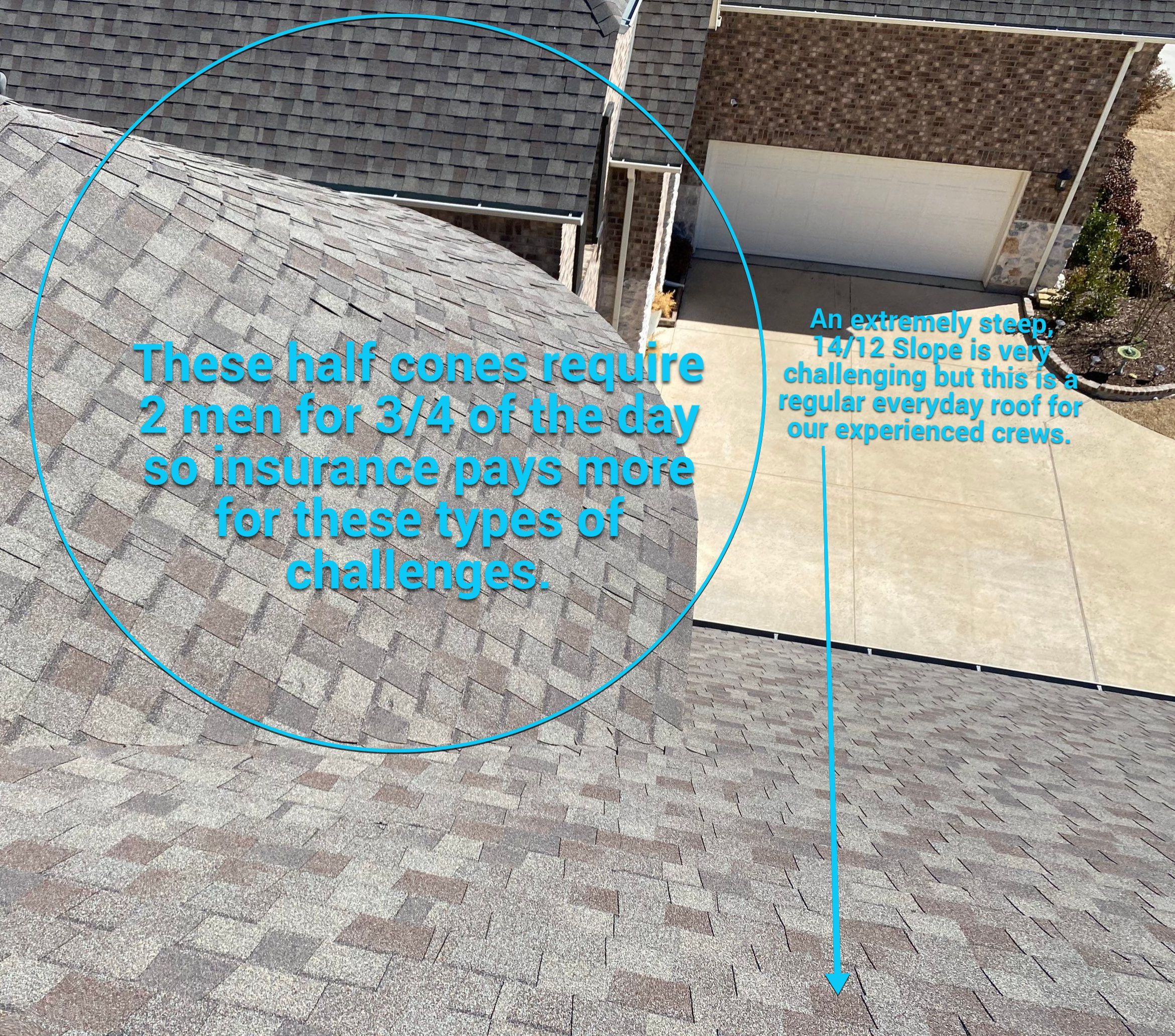 Project in McKinney, Texas by NIMBUS GENERAL CONTRACTORS, LLC