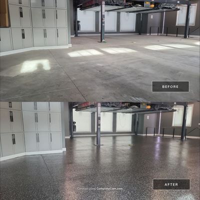 Safer Commercial Environment