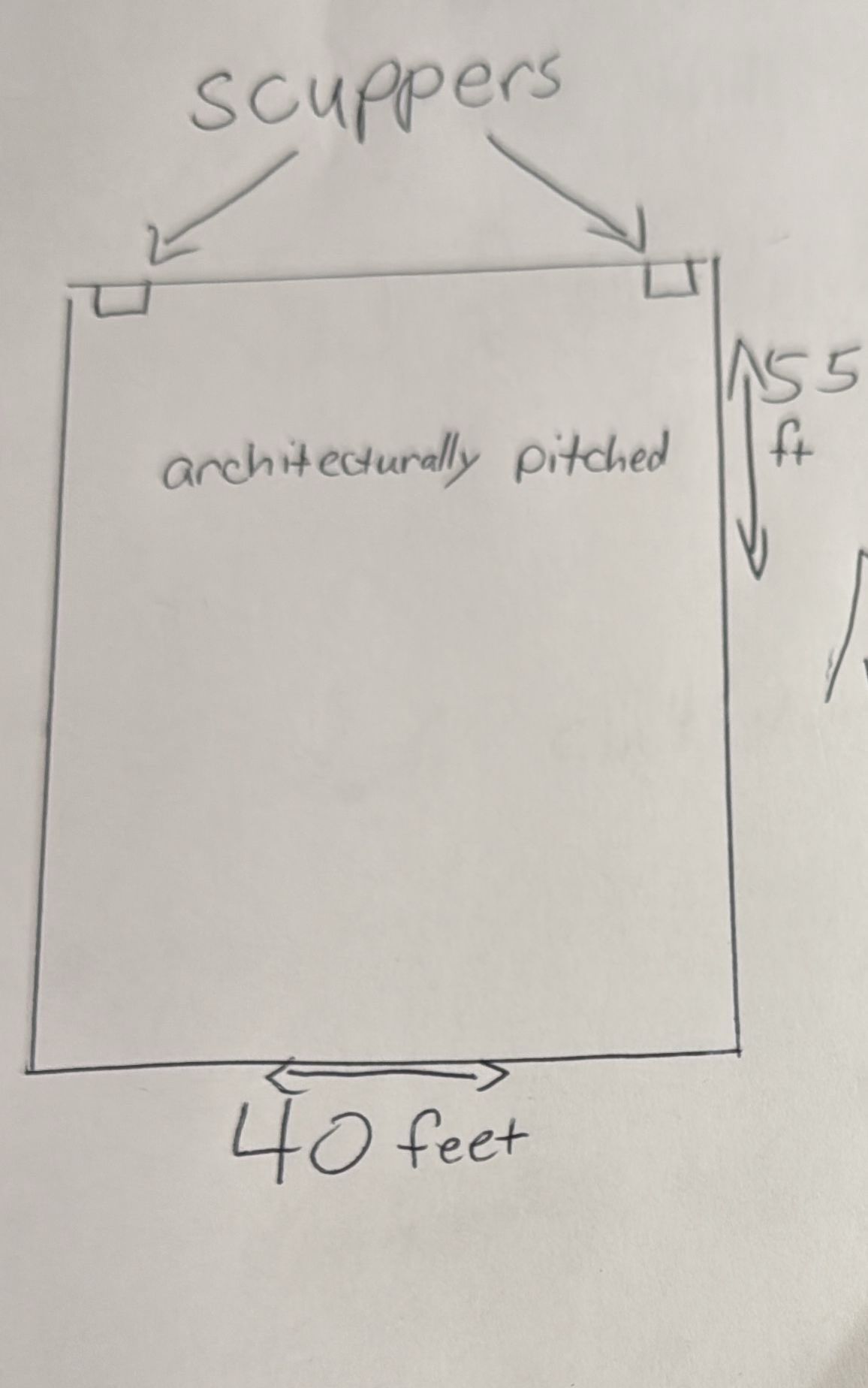 Sombreros Roofing featured photo.