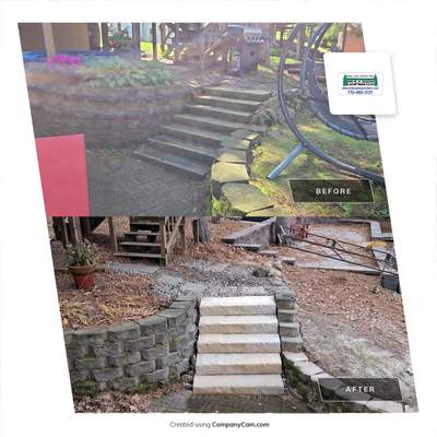 Step Installation