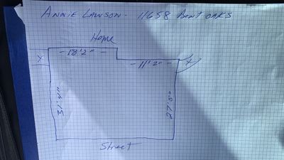 Project in Parker