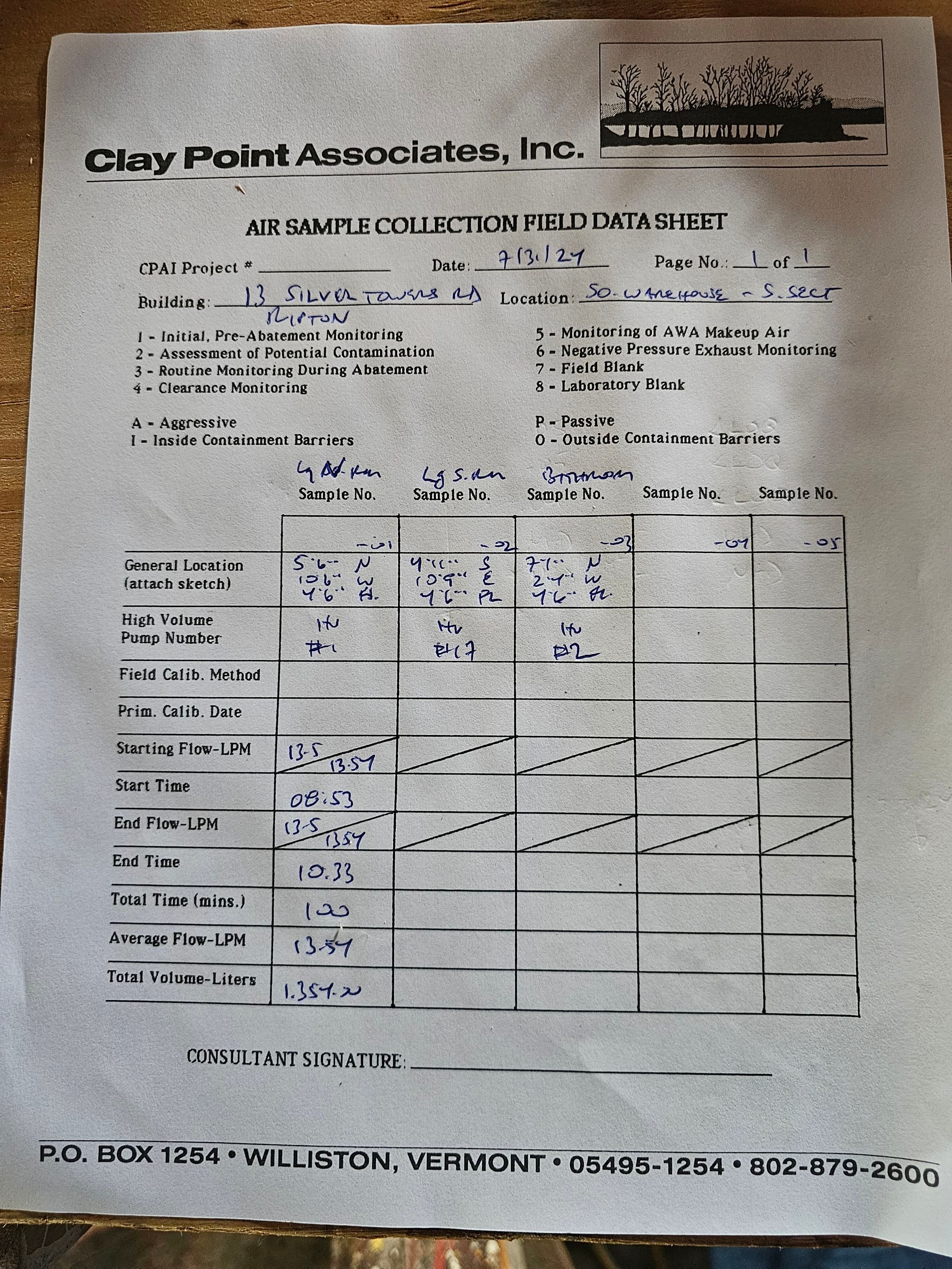 Project in Ripton by FILLMORE CONTRACTS LLC