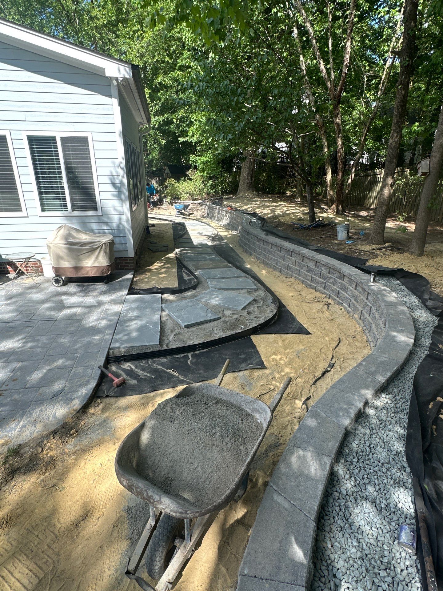 Sod installation and hardscaping in Cary by Martinez Brother’s Nc Landscaping Inc