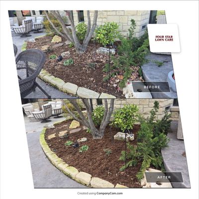 Project in Wichita