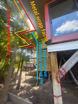 7-Inch Smooth Box Seamless Gutters using Seamless Gutters and Metal Fascia in Sanibel FL