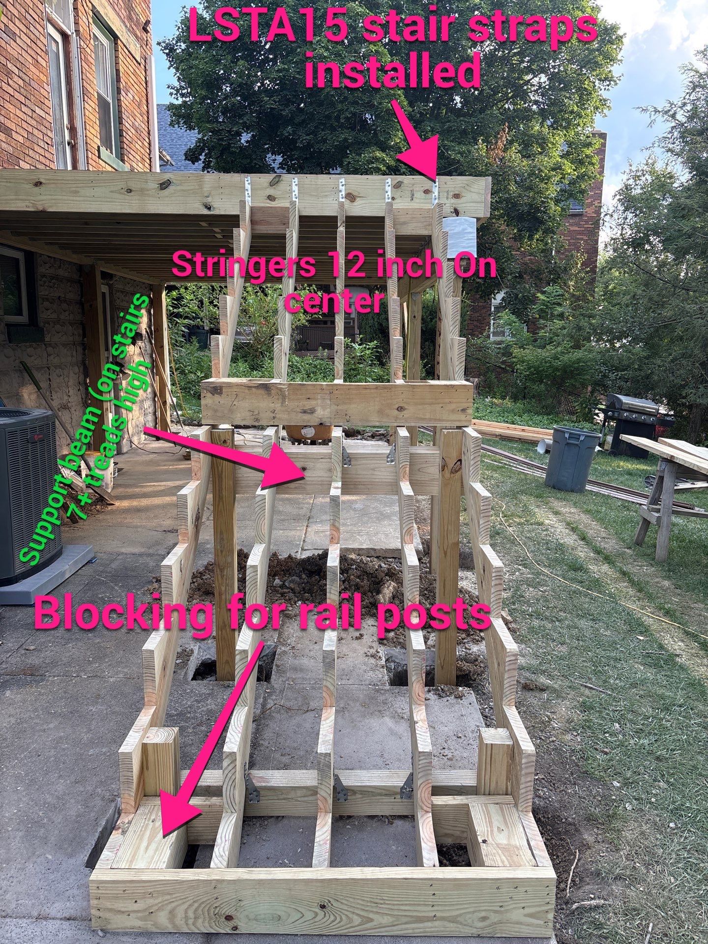 Deck and Roof build  by Cousins Roofing Siding & Decks