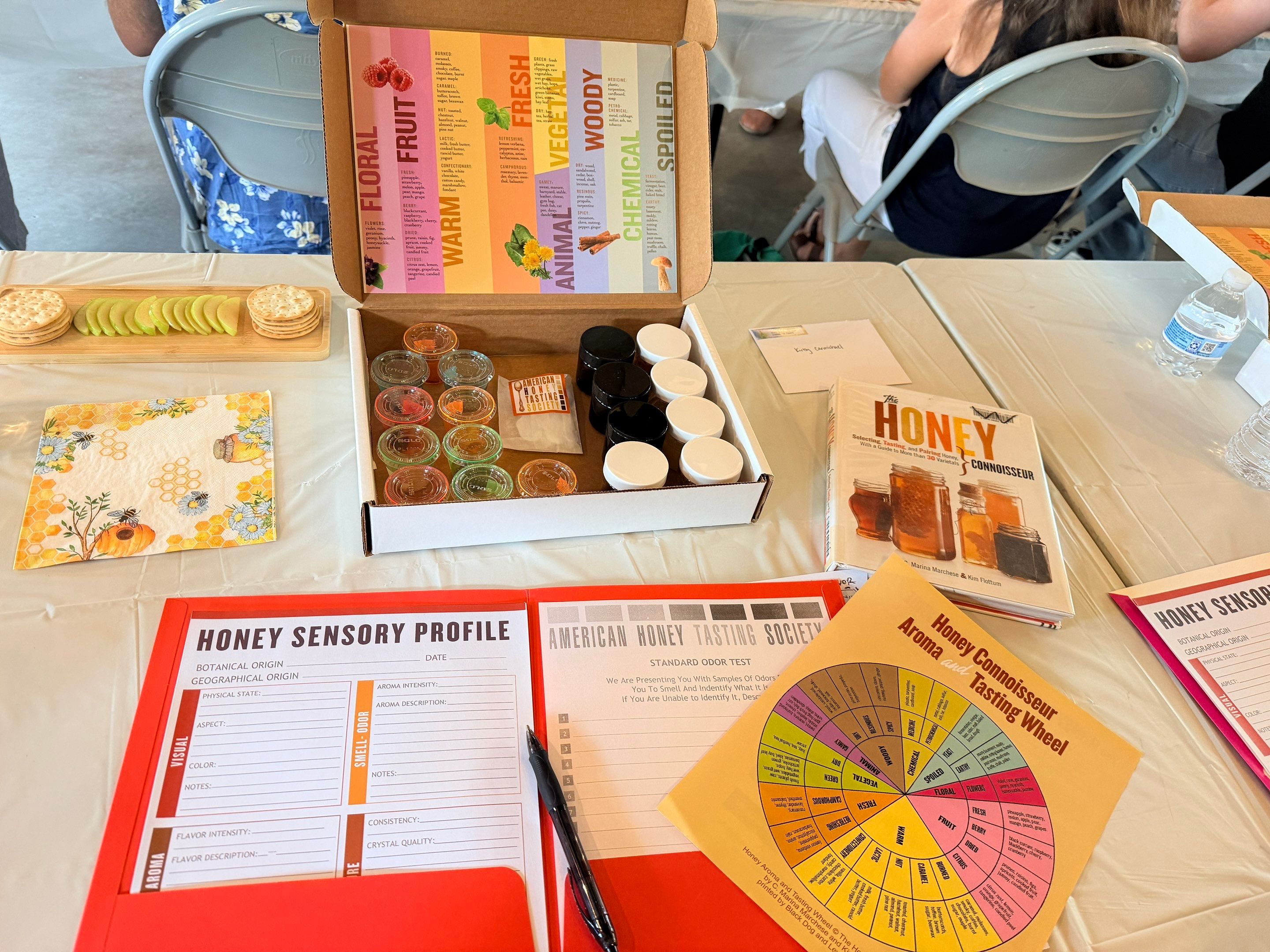 Sensory Honey Evaluation and Tasting Workshop in Dallas by Rockwall Honey Bee Company
