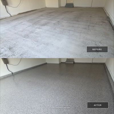 Urbandale Garage Transformation