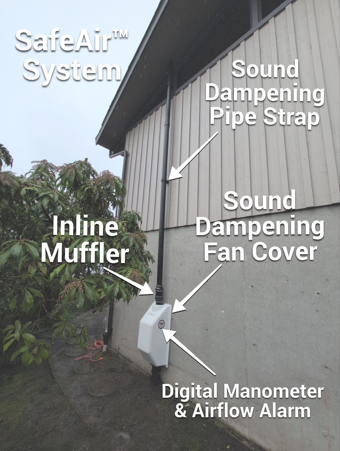 Subslab SafeAir™ System by JustRadon.Com