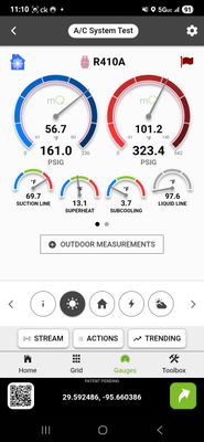 High Performance Testing and Repairs in Sugar Land, TX