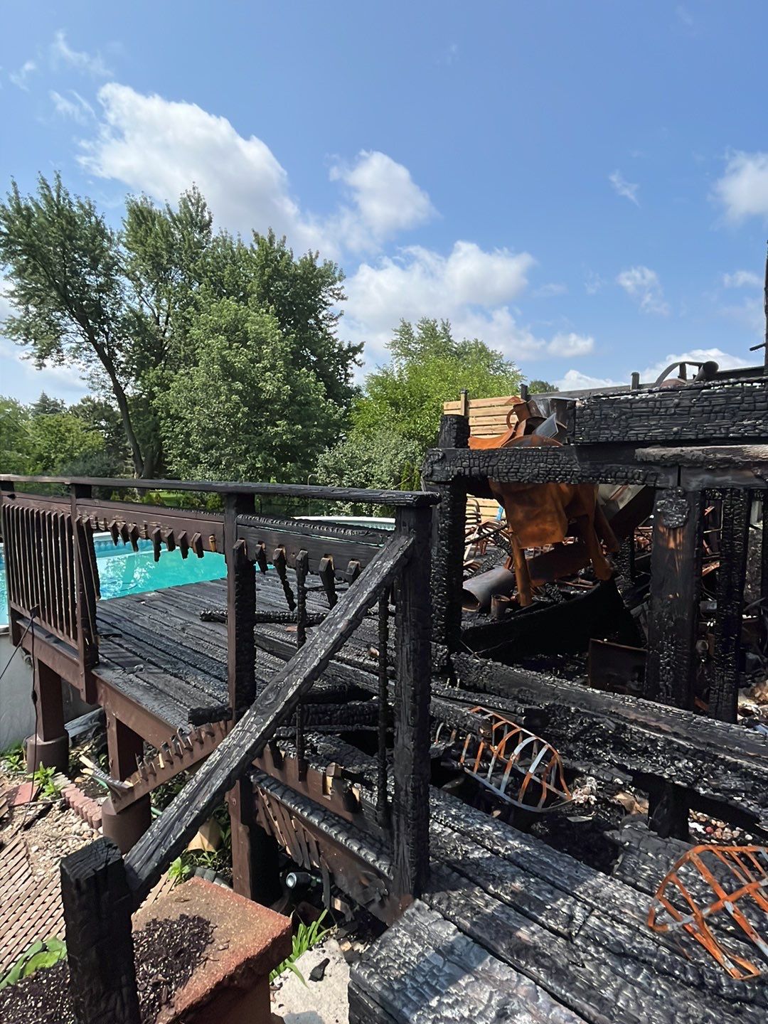 Total Fire Loss by G2