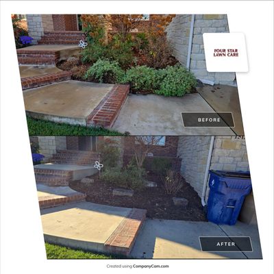 Project in Wichita