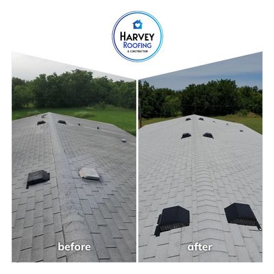 Residential Roofing Installation using Roofing Shingles
