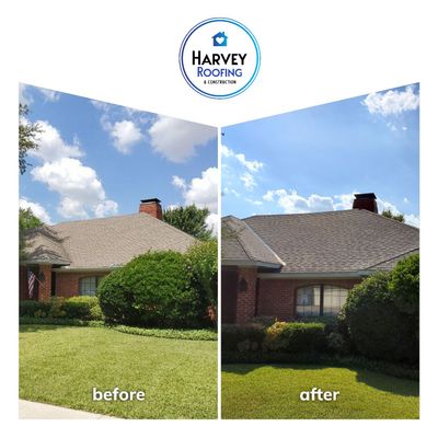 Residential Roofing Installation using Roofing Shingles