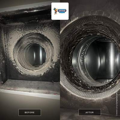 Air Duct & Dryer Vent Cleaning in Pittsburgh PA