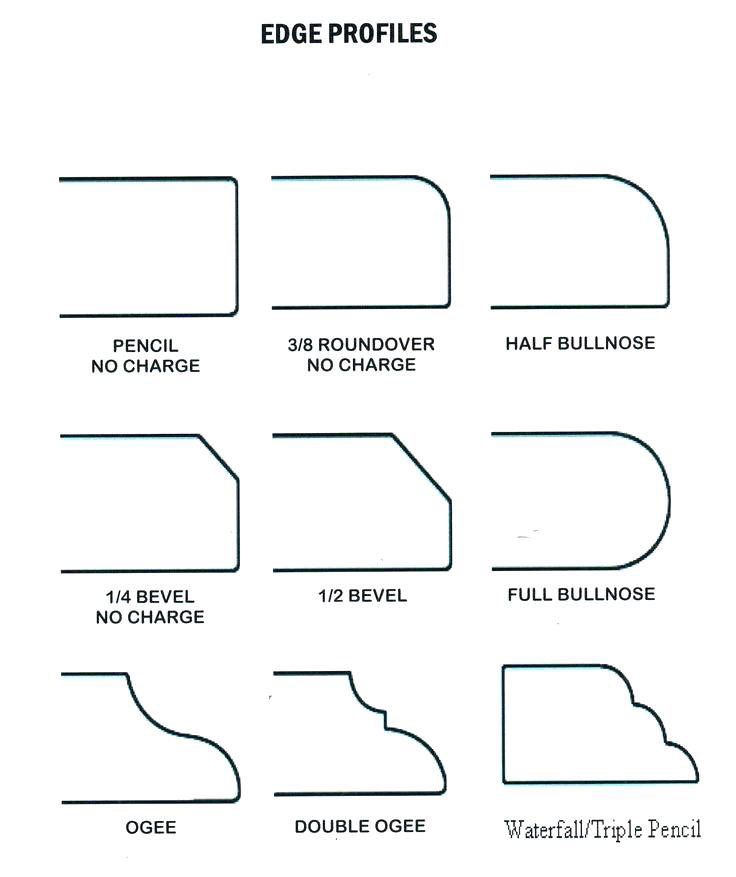 Kitchen Remodel using White Shaker by Home Concepts Construction