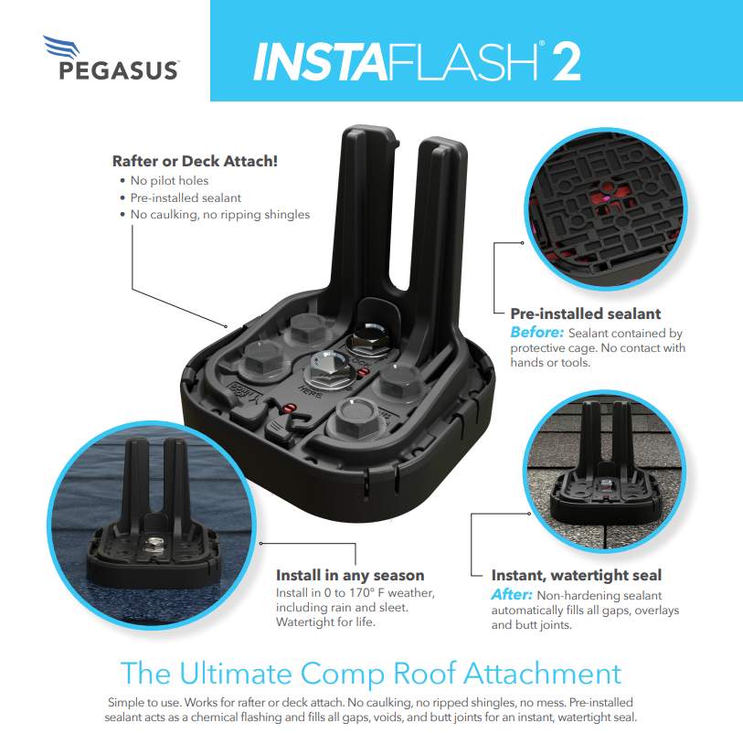 Goat Solar Inc. featured photo.