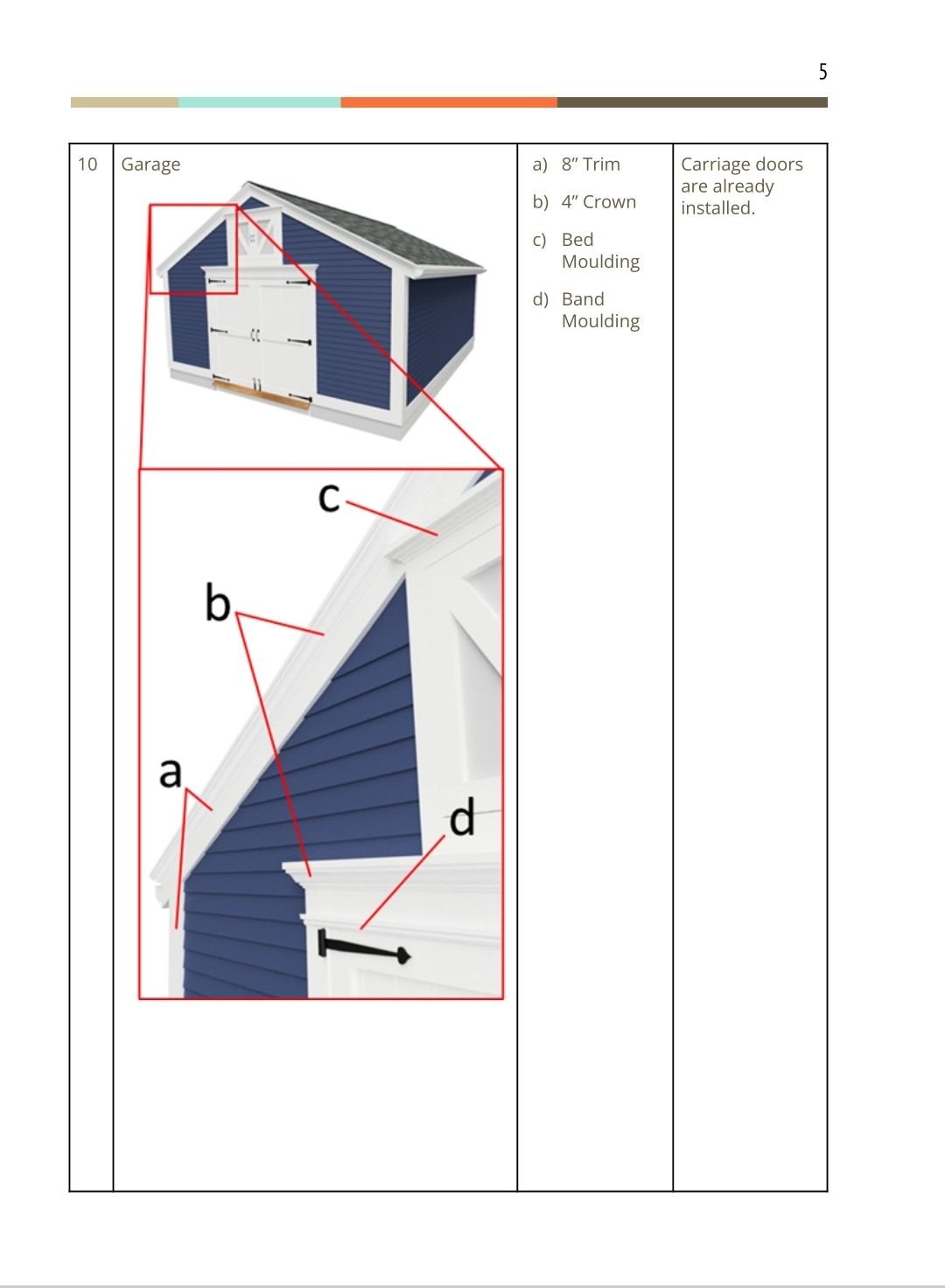 Siding Installation using James Hardie by UBrothers Construction