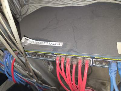 Structured cabling installation by CimaSolutions