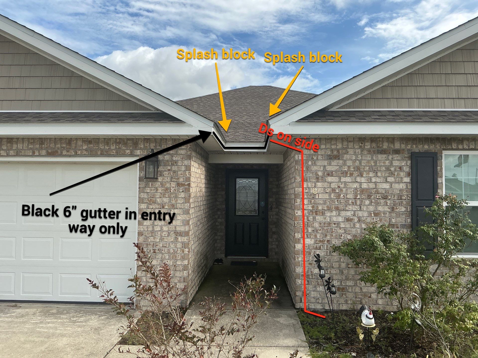 Custom Color Gutters Installed with Precision in Panama City FL by Gutter Professor by Gutter Professors