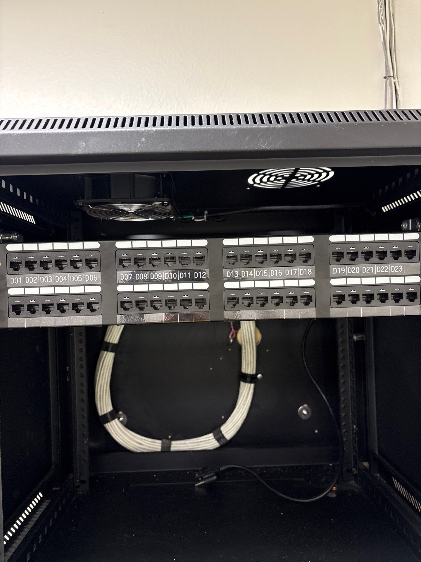 Commercial Office and Laboratory Structured Cabling in Rancho Cucamonga by Ring and Ping Inc.