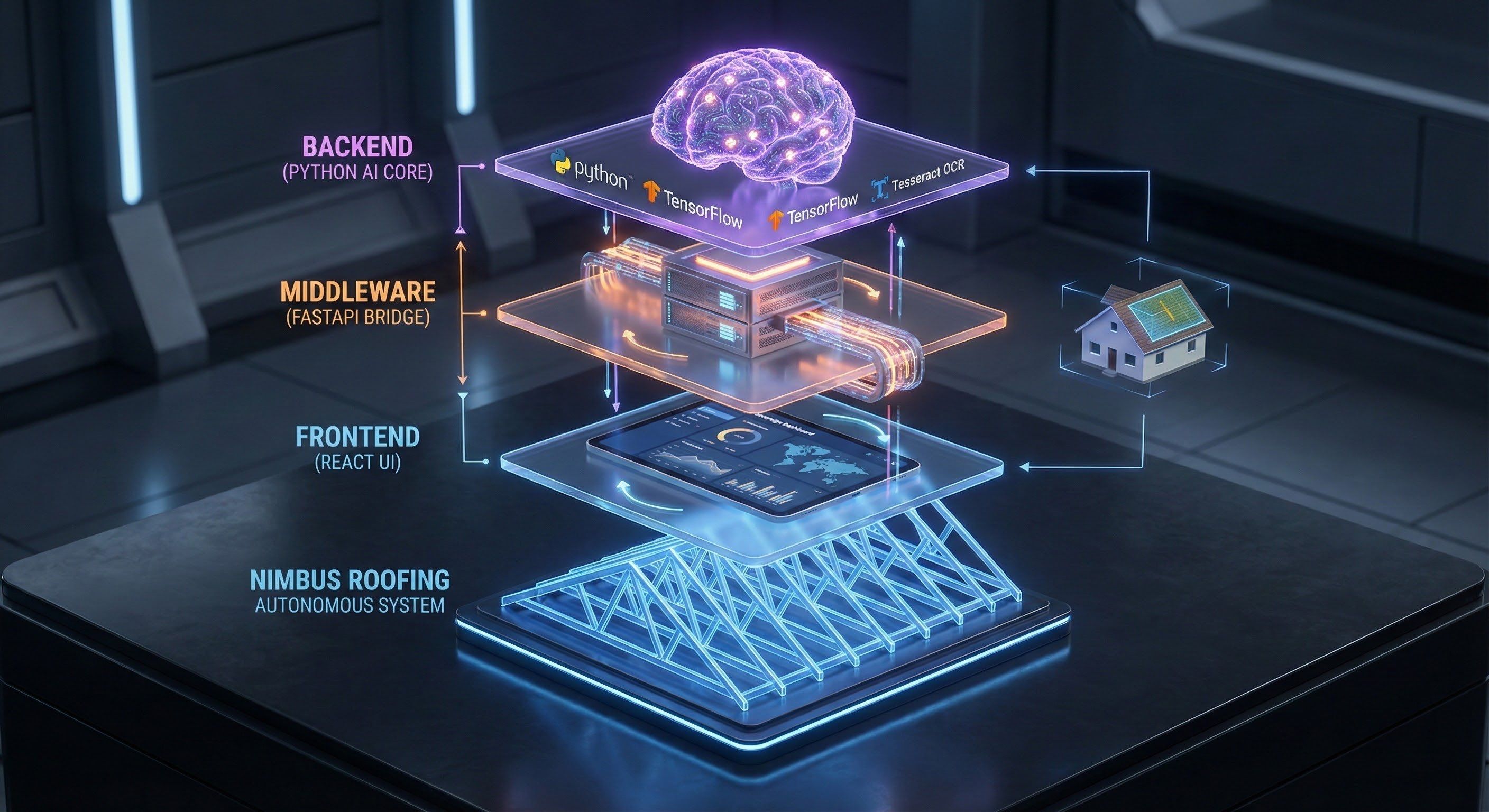 Project in McKinney, TX by NIMBUS GENERAL CONTRACTORS, LLC