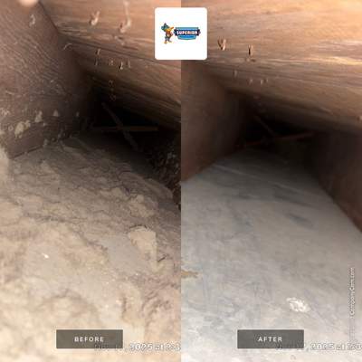 Air Duct Cleaning in Beaver Falls, PA