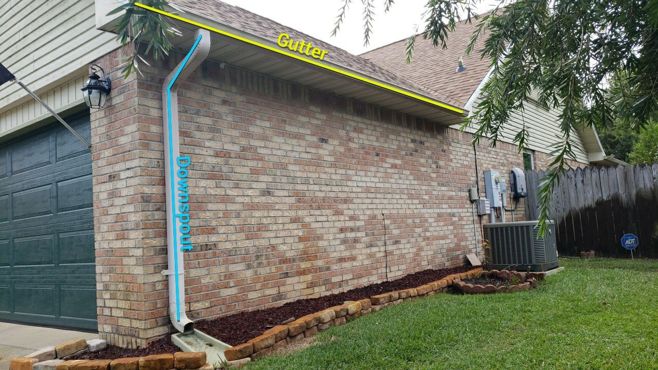 Gutter Installation using K-Style Gutters by Gutter Professors