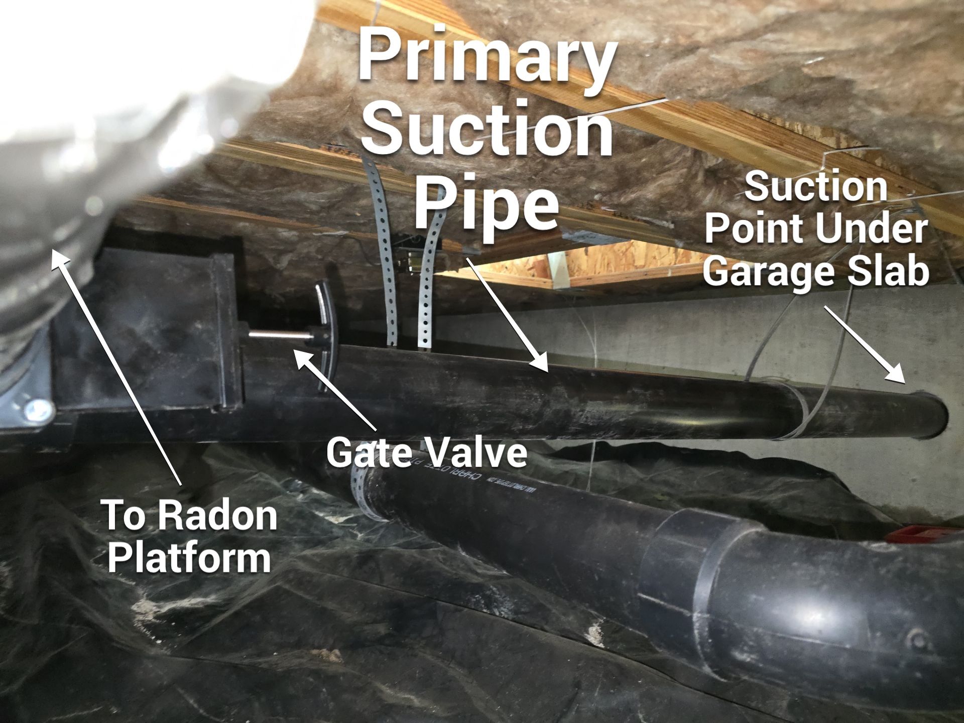 Sub Slab SafeAir™ System by JustRadon.Com