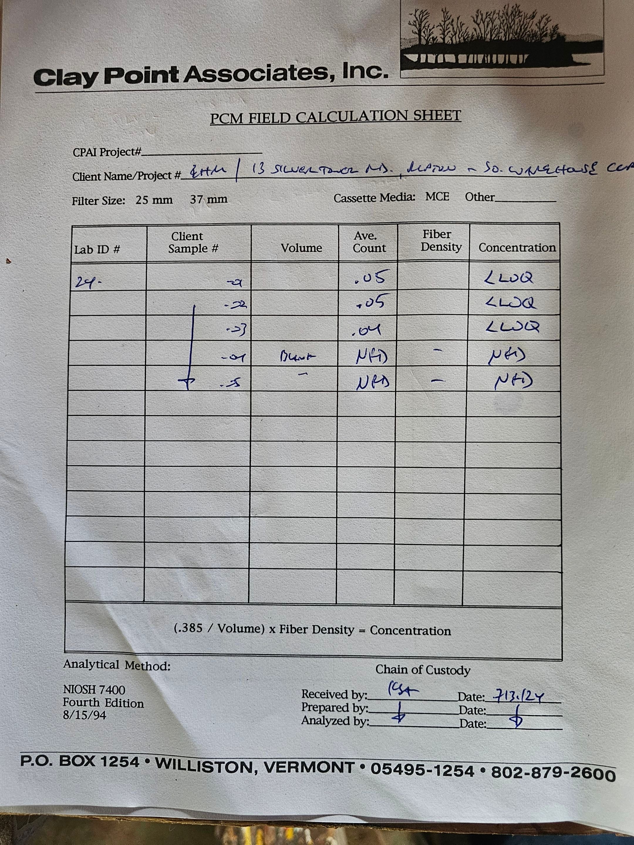 Project in Ripton by FILLMORE CONTRACTS LLC