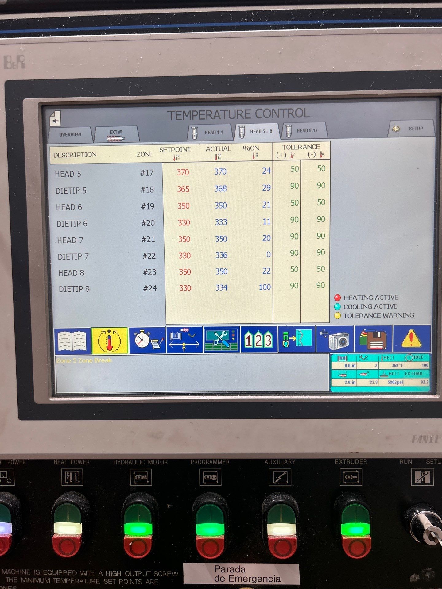 Corona L7 Machine Assessment by Altium Packaging