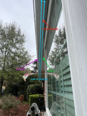 Project in High Point