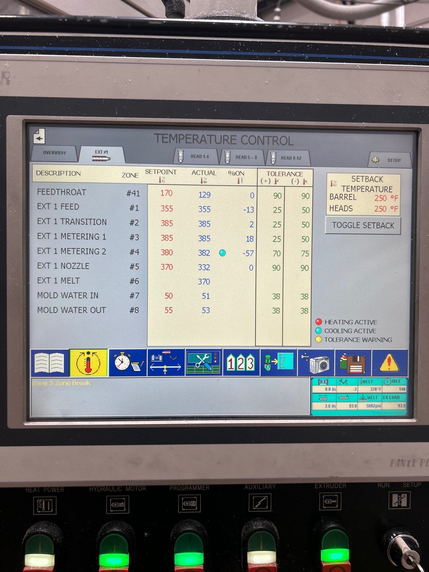 Corona L7 Machine Assessment by Altium Packaging