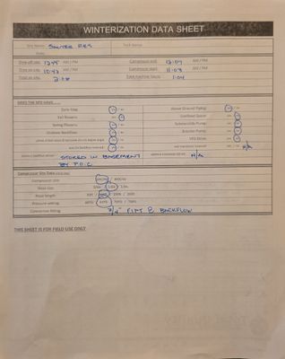 Project in Rockbridge