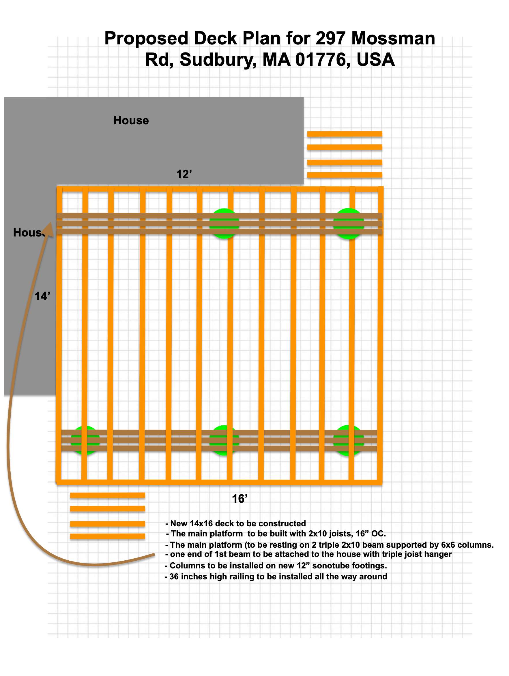 Premium Whole-House Exterior Renovation with Deck & Custom Windows by UBrothers Construction