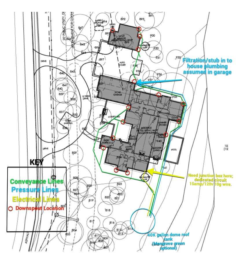 Major Addition using 52000 gallon Pioneer (XLR 40/2 ZN) in silver by Hill Country Rain Water