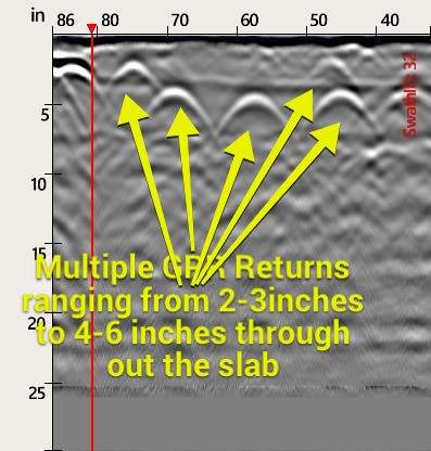 Concrete Scan for industrial type plant by Alsip Locating Service, LLC