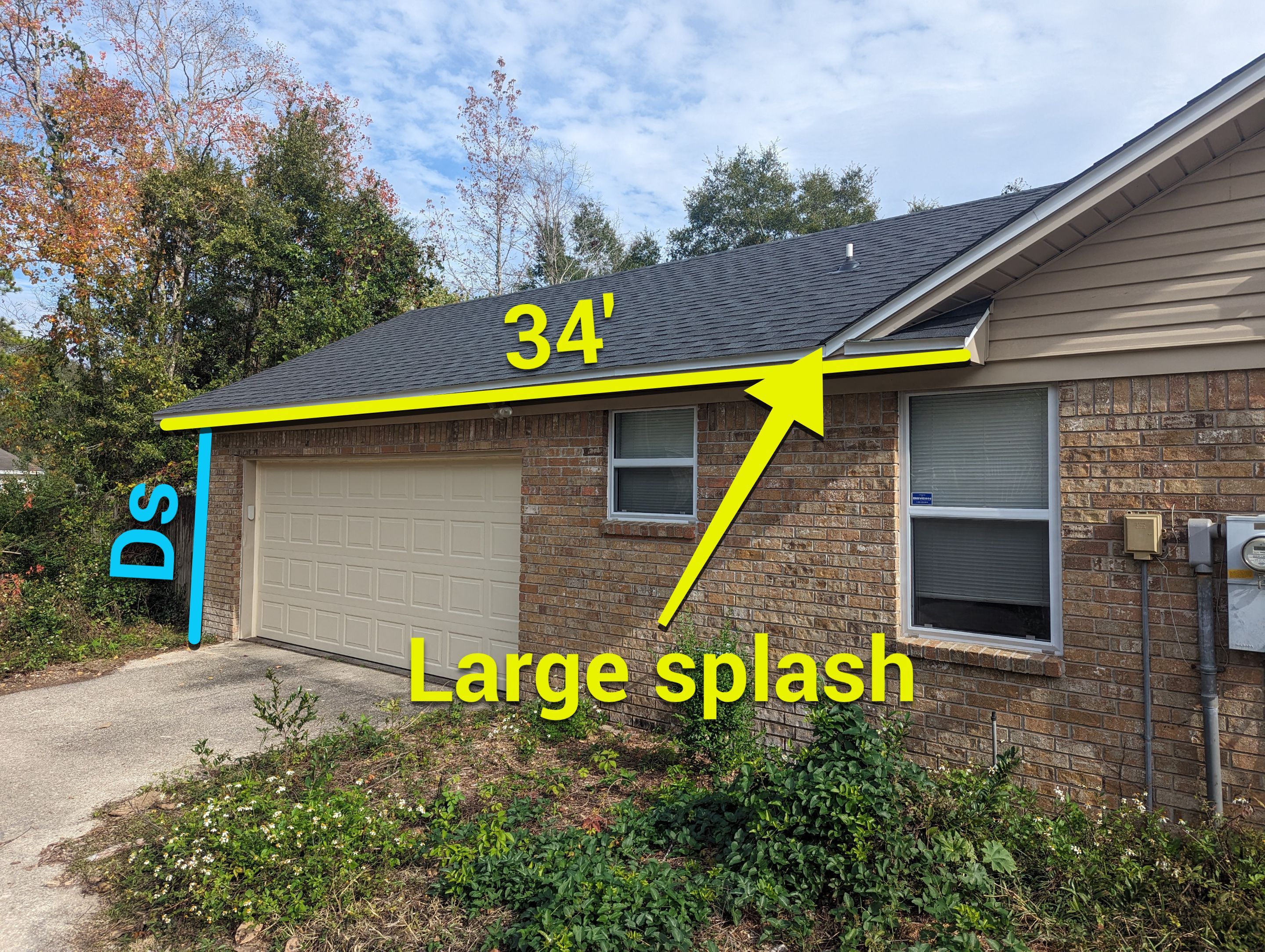 Splash Guard Gutters in Pensacola FL by Gutter Professors