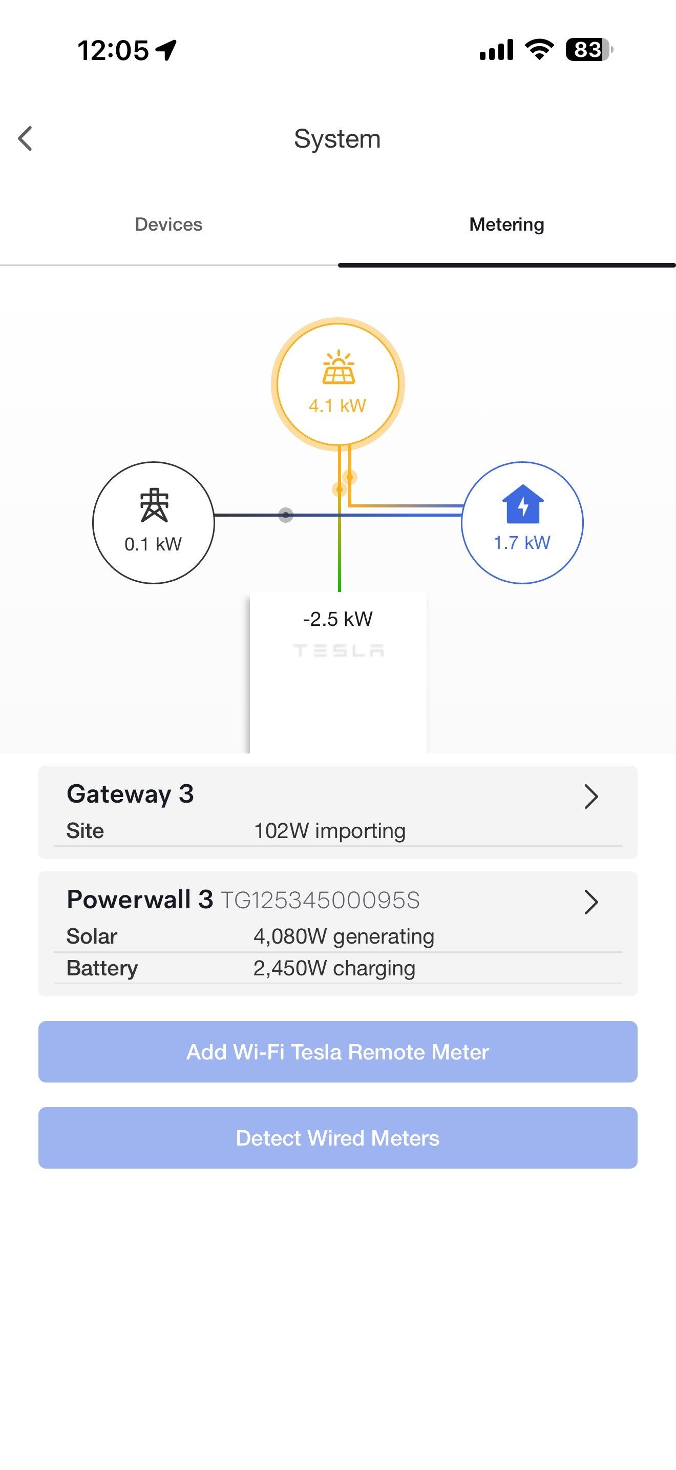 Tesla Install in Allen TX by Trojan Solar