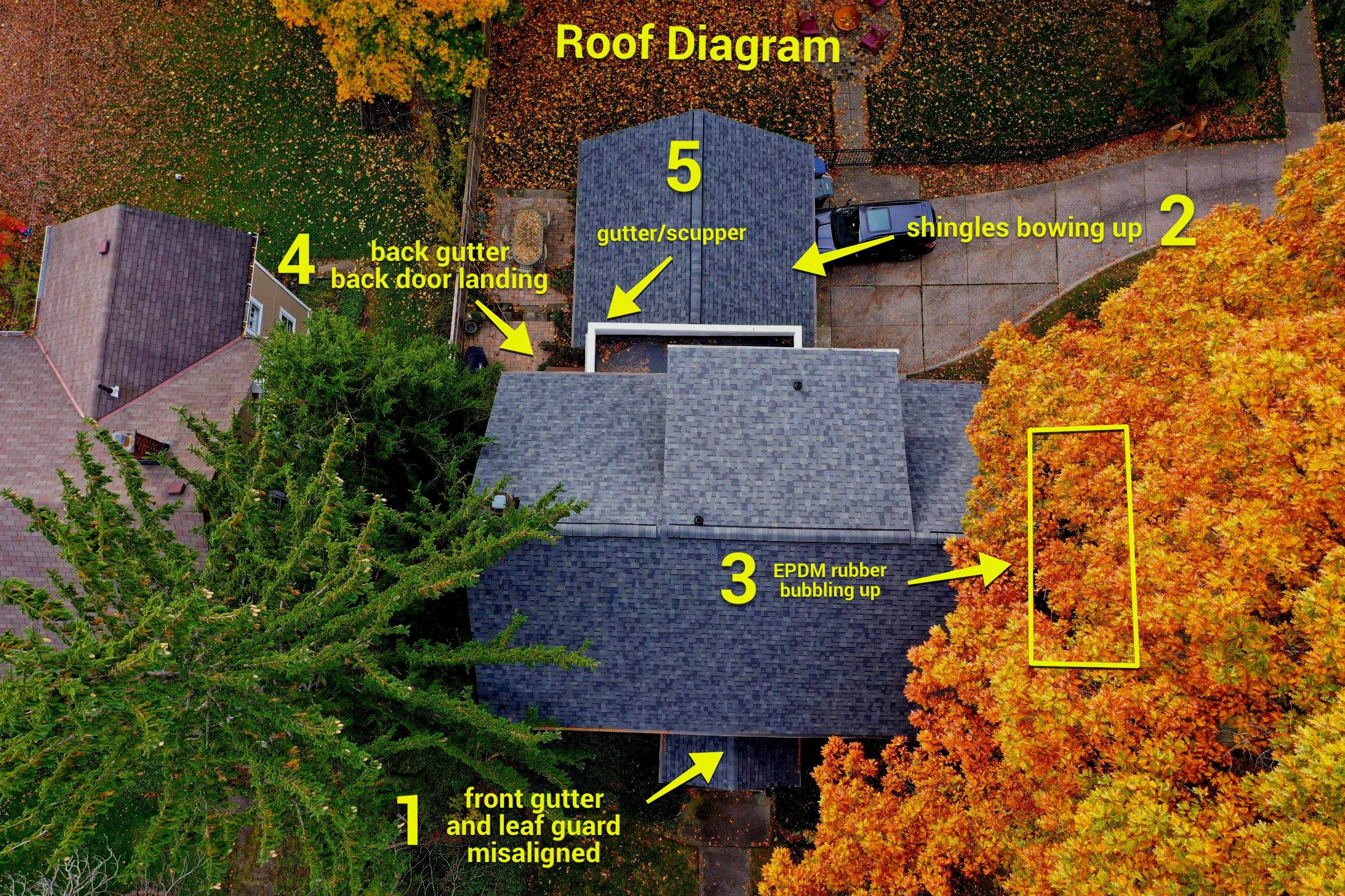 Residential Roofing Installation using Owens Corning Duration, Estate Grey by Absolute Roofing and Construction