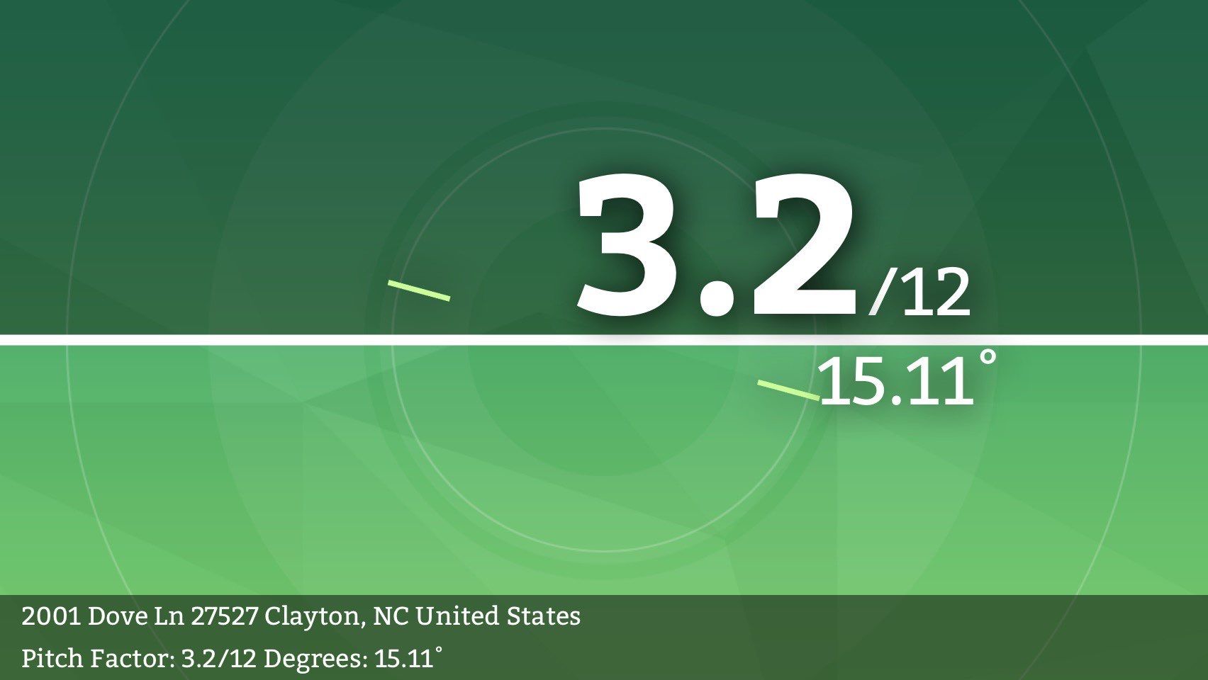 Clayton | NC Roofs by North Carolina Roofs